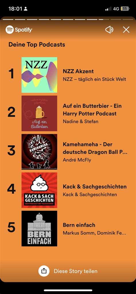 AnnaM91 on Twitter Mein Spotify Jahresrückblick Ähnlich