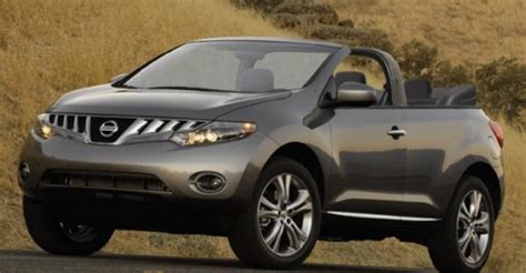 Nissan Murano convertible confirmed for US launch: report - photos ...