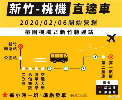 國道客運直達桃機 竹市2 6首發 生活 自由時報電子報