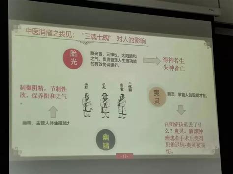 三魂七魄不全的人特征 如何断自己魂魄丢了 人的三魂七魄图片 第10页 大山谷图库