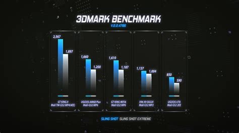 Мощный шестиядерный ТВ Бокс X96 X9 Amlogic S922X hi tech obzor