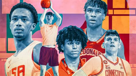 A Way Too Early Look At The 2024 Nba Draft Class Stack