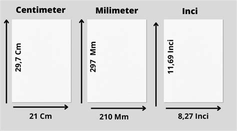 Ukuran Kertas A4 Dalam Cm Mm Inci Dan Pixel Yang Benar