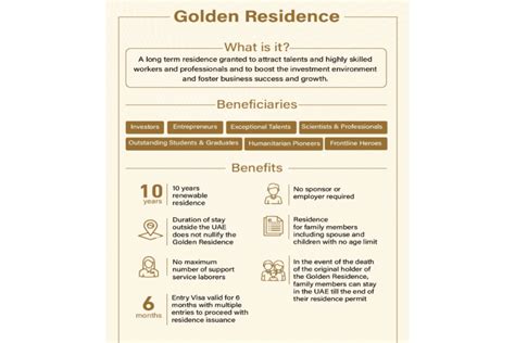 Uae Golden Visa 6 Step Guide To Apply And How Much It Costs Arabian