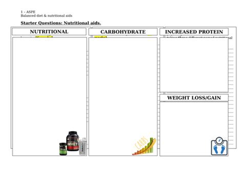 AS PE EXAM WORKSHEETS | Teaching Resources