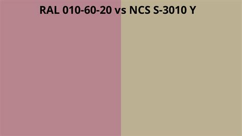 Ral 010 60 20 Vs Ncs S 3010 Y Ral Colour Chart Uk