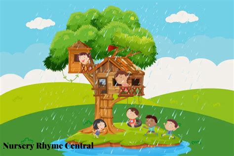 Rain Rain Go Away Nursery Rhyme- Lyrics, Video, and Printable – Nursery ...