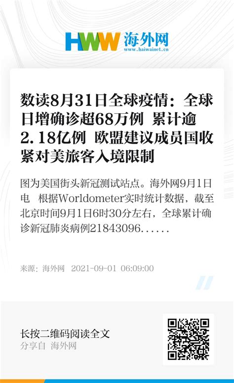 数读8月31日全球疫情：全球日增确诊超68万例 累计逾218亿例 欧盟建议成员国收紧对美旅客入境限制 原创 海外网