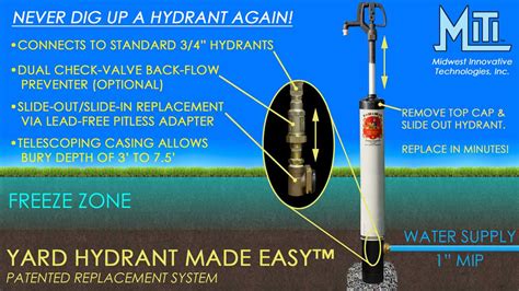 Understanding Yard Hydrants A Comprehensive Guide To Functionality And Operation Updated