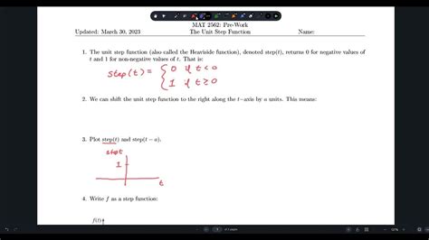 The Unit Step Function Youtube