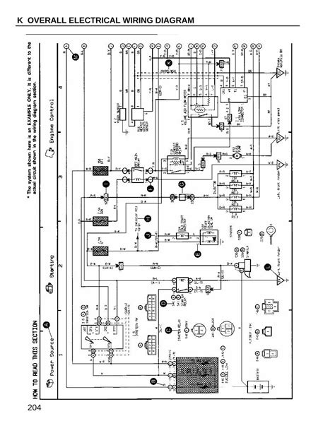 PDF K OVERALL ELECTRICAL WIRING DIAGRAM DOKUMEN TIPS