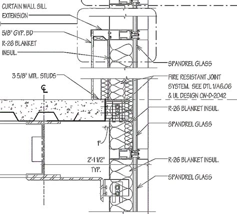 spandrel panel curtain wall | www.stkittsvilla.com