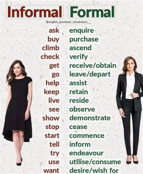 feed linkedin english word book english lessons essay writing skills