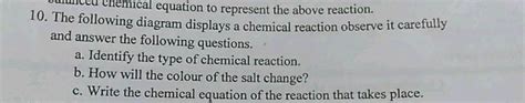 Daranced Chemical Equation To Represent The Above Reaction The