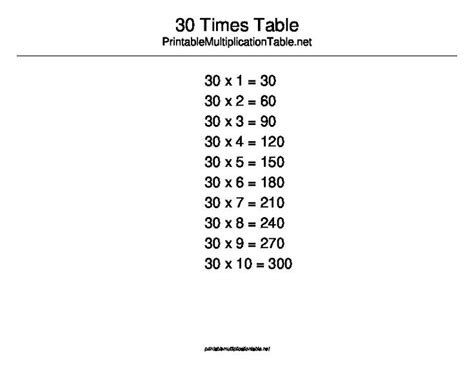 the printable times table is shown in black and white, with numbers on it