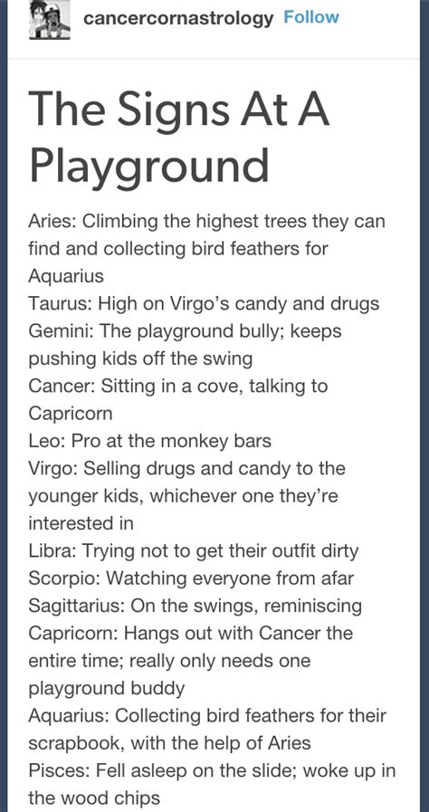 The Signs As Horoscope Meme Tells You Everything You Never Knew About Your Zodiac Sign