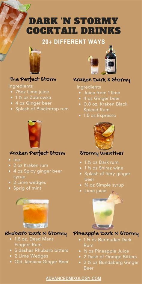 Top 10 Dark Rum Cocktails Artofit