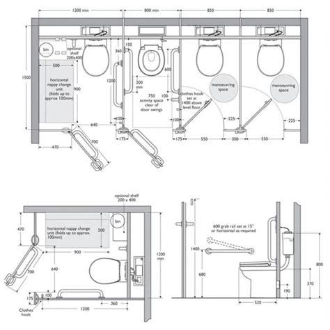 References For The Technical Works In The Bathroom - Engineering ...