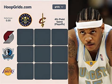 Which Nuggets player has played for the Mavericks and the Lakers? NBA ...