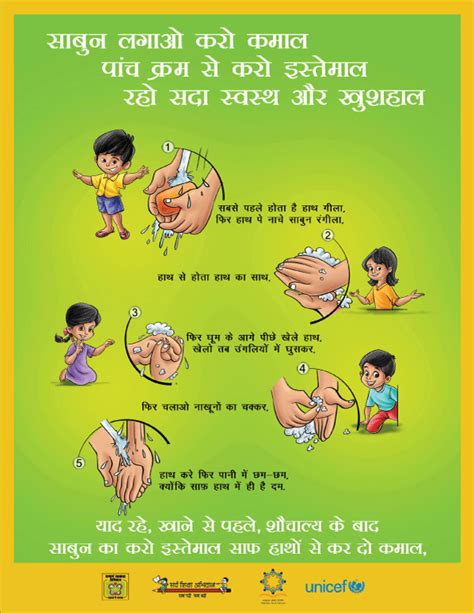 7 Steps Of Hand Washing Poster In Hindi Kutrdo