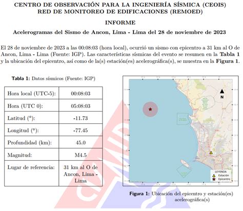 Acelerogramas Del Sismo De Ancon Lima Lima Del 28 De Noviembre De