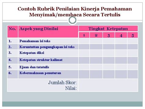 Yuk Simak Contoh Rubrik Penilaian Membaca Puisi Terlengkap Yuk