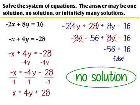 5 4 Systems Of Equations With Infinitely Many And No Solutions Ms Zeilstra S Math Classes