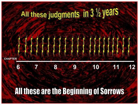 Lesson Four The Great Tribulation Feasts Of The Lord