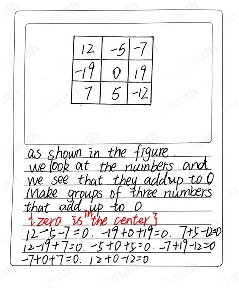 Solved Complete The 3 3 Magic Square That Is The Sums Of The