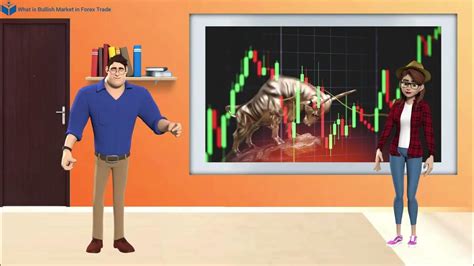 Bull And Bear Markets Bullish Vs Bearish Explained In One Minute