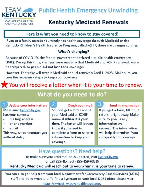 Public Health Emergency Unwinding Kentucky Medicaid Renewals Ky Spin