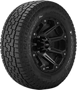 Top Best All Terrain Tires For Trucks And Suvs Of What Are The