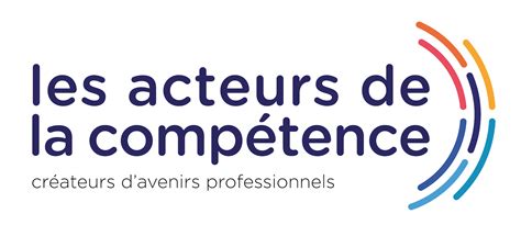 Création De La Marque Les Acteurs De La Compétence