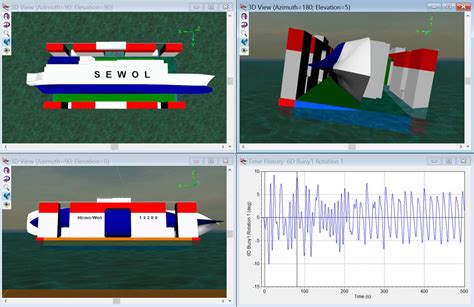 Orcaflex Dynamic Mooring Analysis Wave Power Systems Expert