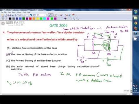 early effect  base width modulation electrical engineering ee