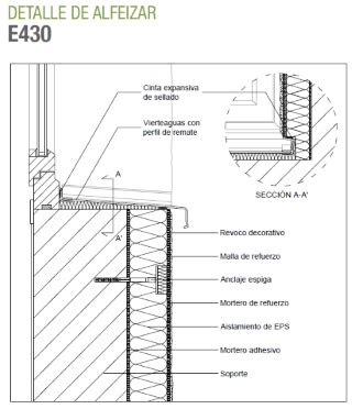 Detalles Constructivos De Especial Relevancia En Un Sate T Cnicos De