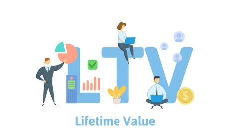 What is LTV SaaS? - Definition, Formulas, and Uses - Empire Flippers