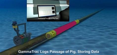 Surf Subsea Umbilicals Risers And Flowlines Chess Subsea Engineering