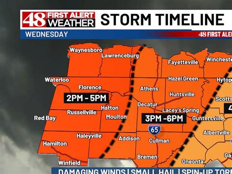 First Alert Weather Day Issued For Wednesday With Severe Storm Potential