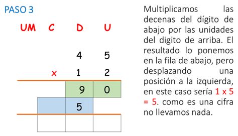 Luz Marina Quintero Moncada CLASE 7 PENSAMIENTO MATEMÁTICO LA