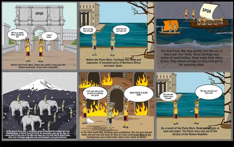 Punic Wars Storyboard By Adb27dcd