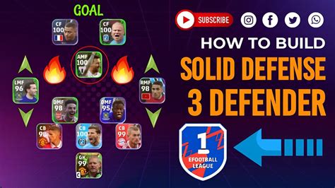 How To Build Solid Defense In Formation 3 Defender Efootball 2024