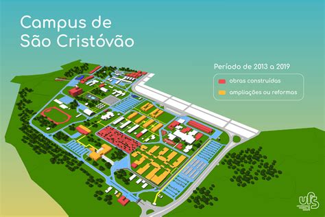 Nota De Corte Ufs São Cristóvão