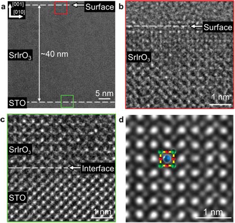 Crosssectional HRTEM Imaging Of Pretest SrIrO3 A HRTEM Image Of