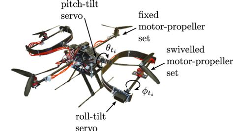 The Aliv3 Tilt Quadrotor Prototype Download Scientific Diagram