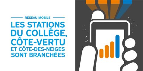 Find the closest metro mobile near me now 27