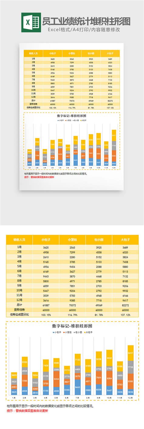 노란색 직원 성과 통계 누적 세로 막 대형 차트 Excel 템플릿 엑셀 템플릿 Xlsx 무료 다운로드 Pikbest