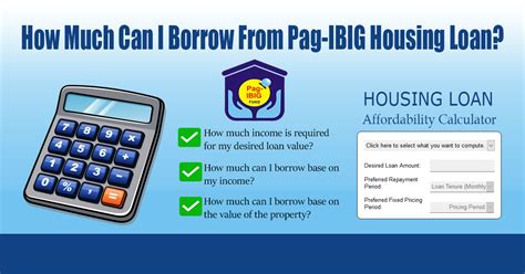 Pag Ibig Housing Loan Rates Printable Forms Free Online