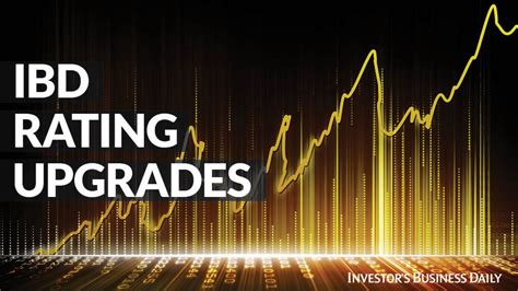 Zeta Global Holdings Earns Relative Strength Rating