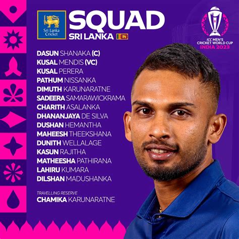 Sri Lanka squad for Cricket World Cup 2023